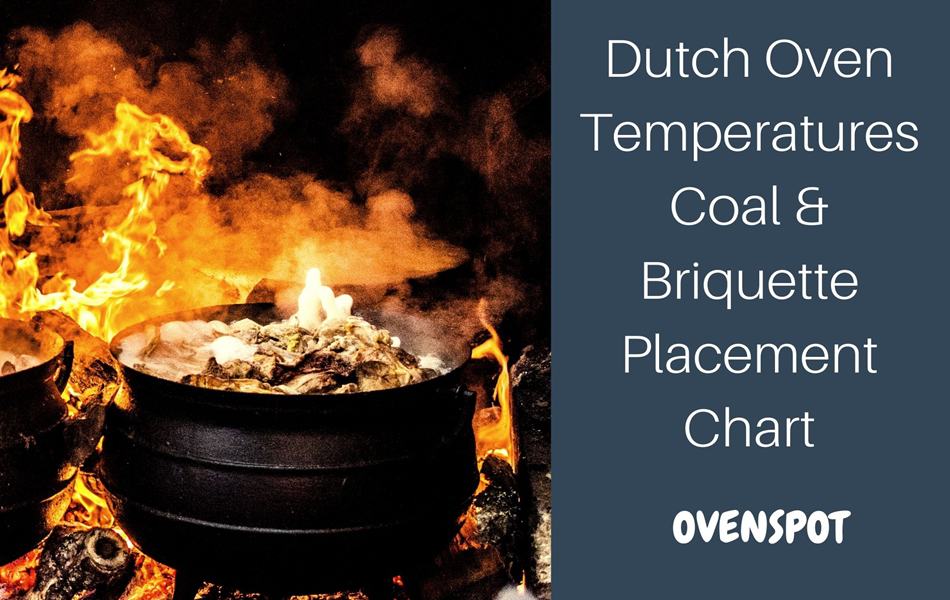 Dutch-Oven-Temperaturen-Kolen-en-Briket-Plaatsing-Grafiek
